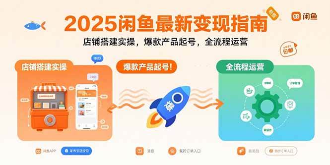（15691期）2025闲鱼最新变现指南：店铺搭建实操，爆款产品起号，全流程运营-九九网创