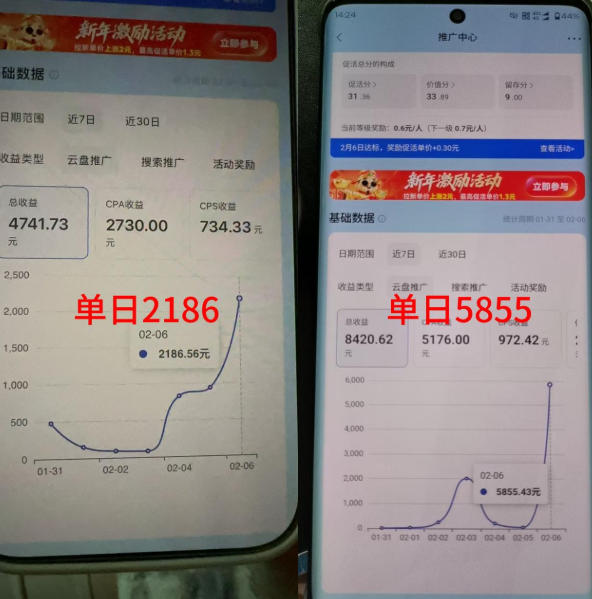 抖音收藏家项目,一天200-1k+做起来很简单,只要你做了,就一定会有收益-九九网创