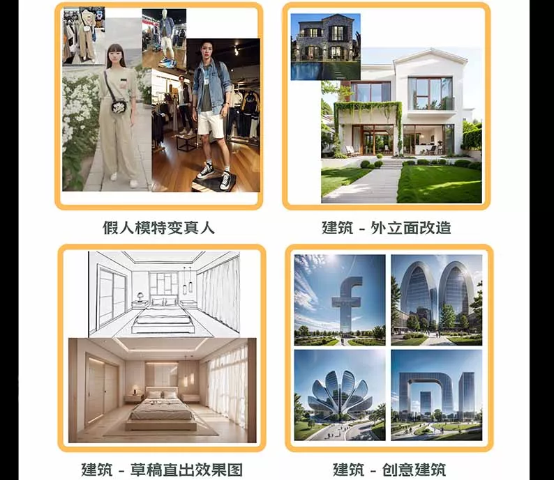 【无水印】AI商业视觉设计实战课：从SD基础部署到ComfyUI+Flux工作流，掌握摄影电商建筑AI创作