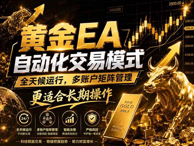 （18509期）黄金EA量化：多窗口矩阵稳定运行，系统自动执行，收益空间持续放大-九九网创