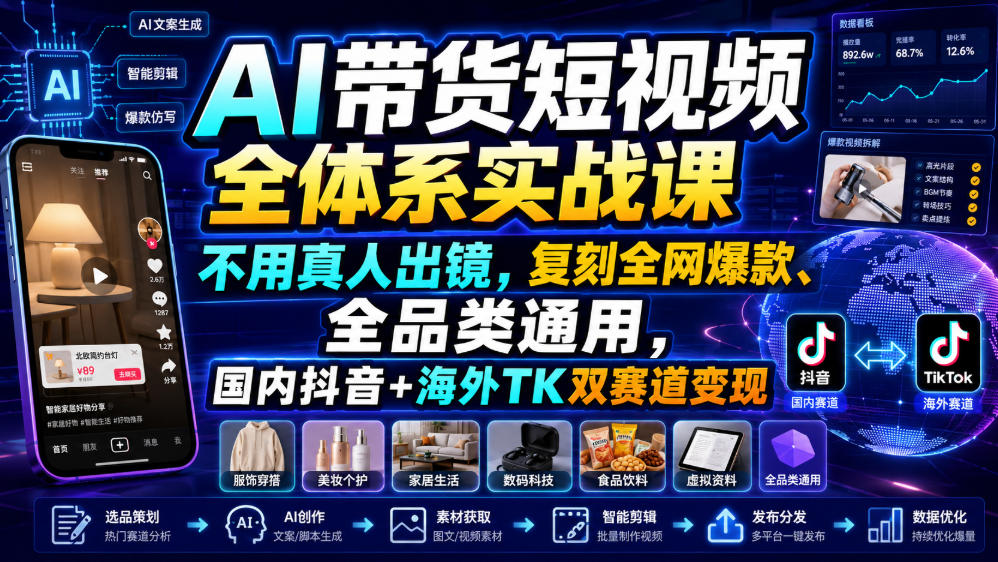 AI带货短视频全体系实战课,不用真人出镜,复刻全网爆款、全品类通用,国内抖音+海外TK双赛道变现-九九网创