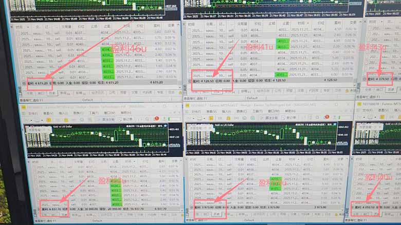 2025超前美金自动量化！单人单日收益1000+，线下学习，支持实地考察-九九网创