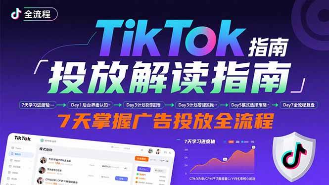 （15753期）TikTok投放解读指南：后台操作/计划建立/模式选择，7天掌握广告投放全流程-九九网创