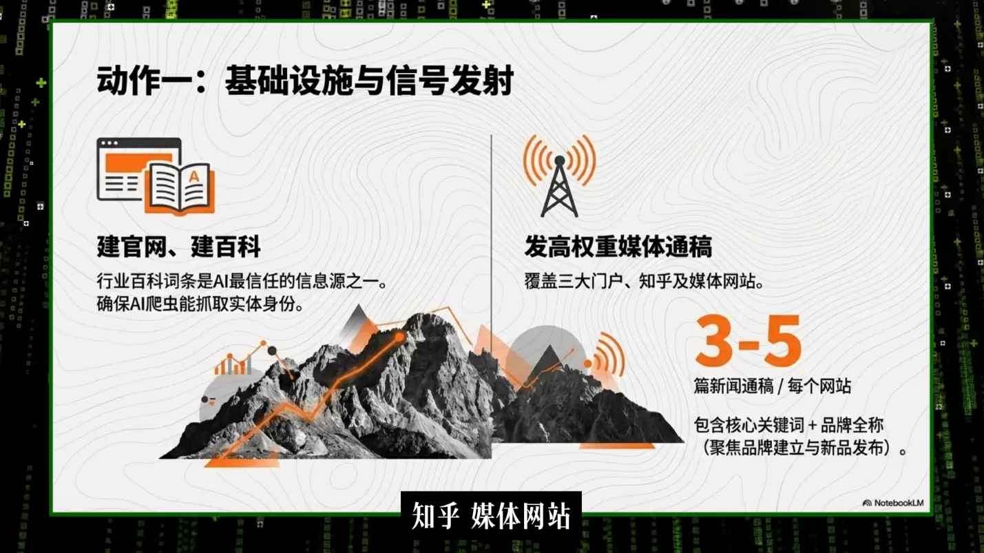 刘白老师·2026年商业IP流量破局-九九网创