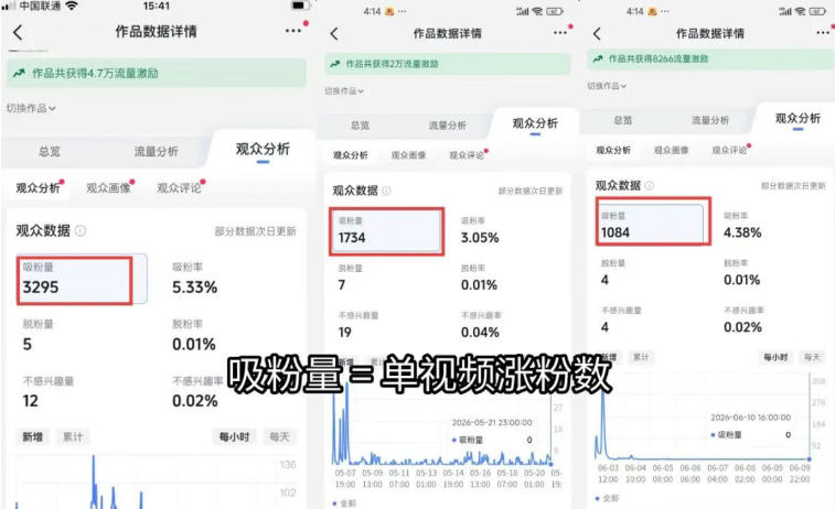 苗子起号涨粉实战变现训练营，多类目零基础爆款起号、精准起号节奏、新手稳涨粉可落地变现全课-九九网创