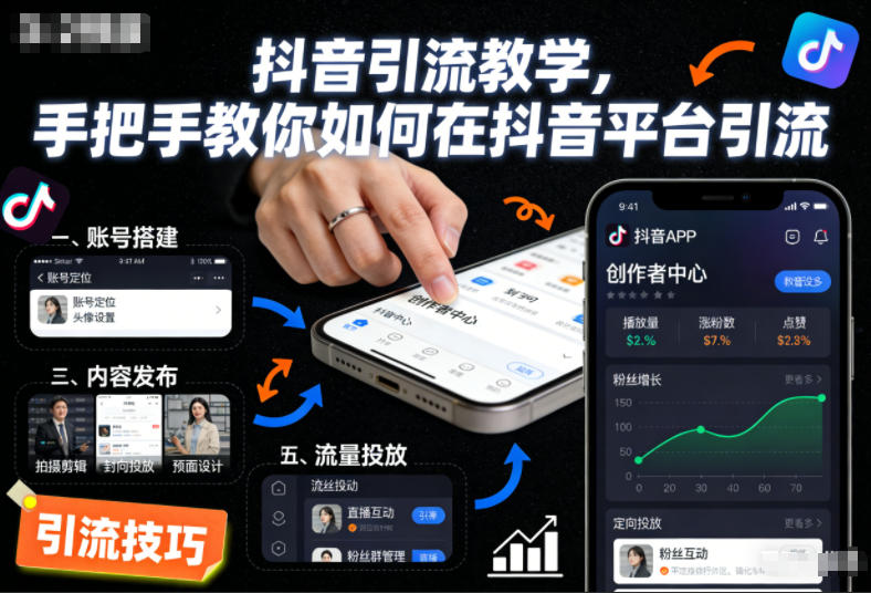 抖音引流教学，手把手教你如何在抖音平台引流-九九网创