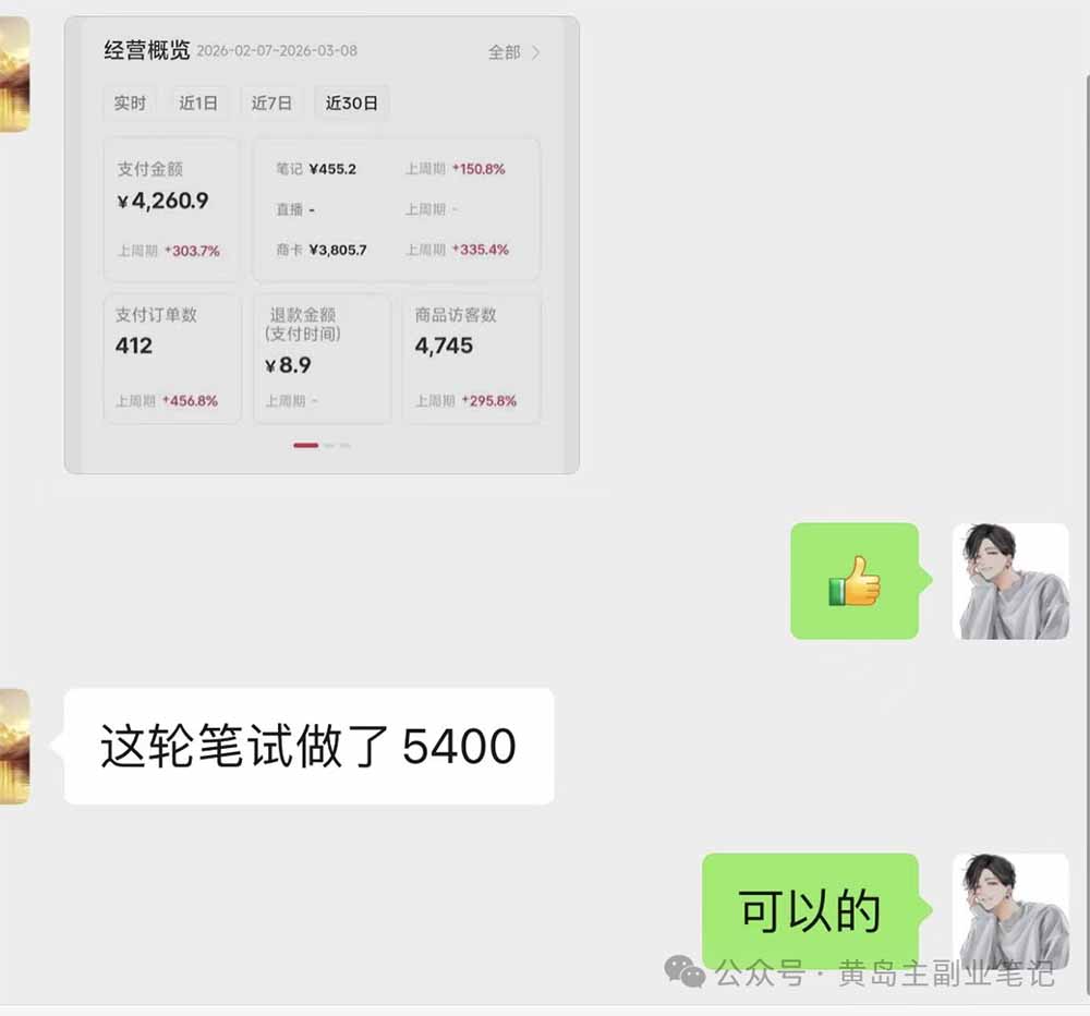 黄岛主小红书AI考题项目训练营1.0+2.0：从选品到店铺，一套方法通吃所有行业，单天变现500+-九九网创