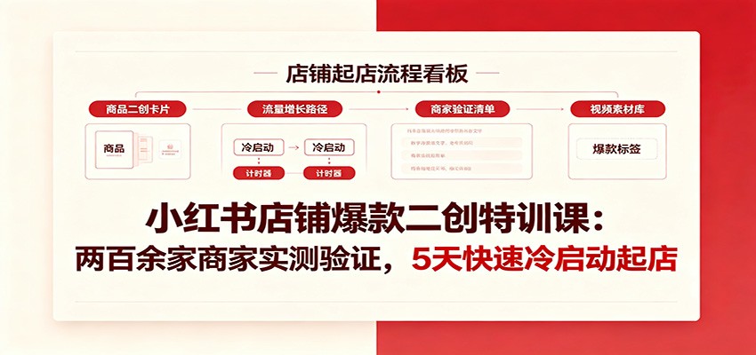 小红书店铺爆款二创特训课：两百余家商家实测验证，5天快速冷启动起店-九九网创