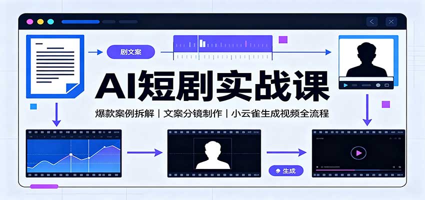 AI短剧实战课：爆款案例拆解，文案分镜制作，小云雀生成视频全流程-九九网创
