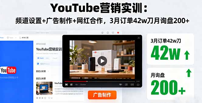 YouTube营销实训：频道设置+广告制作+网红合作，3月订单42w刀月询盘200+-九九网创