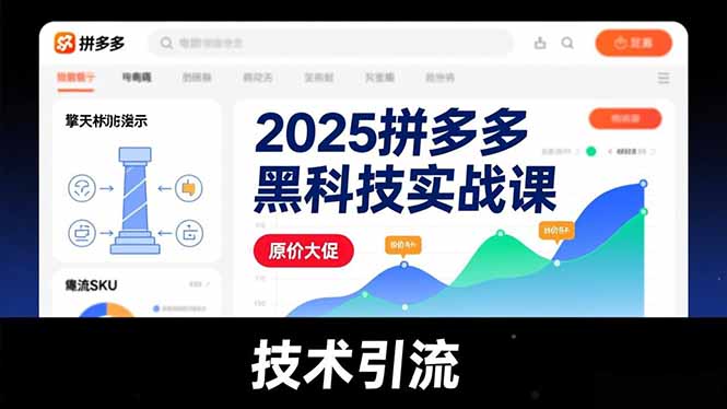 2025拼多多黑科技实战课,擎天柱玩法、爆流SKU、原价大促,技术引流,单店日销轻松破千单-九九网创