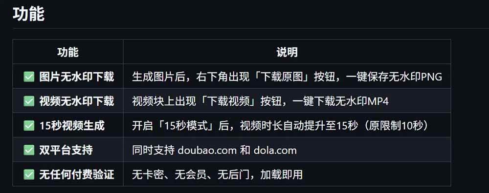 (19164期)豆包生成15秒视频——浏览器插件:豆包/Dola 视频图片无水印下载 + 解锁15秒视频生成 (19164期)豆包生成15秒视频——浏览器插件:豆包/Dola 视频图片无水印下载 + 解锁15秒视频生成