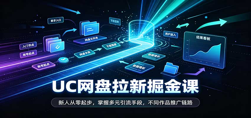 UC网盘拉新掘金课:新人从零起步,掌握多元引流手段,不同作品推广链路-九九网创