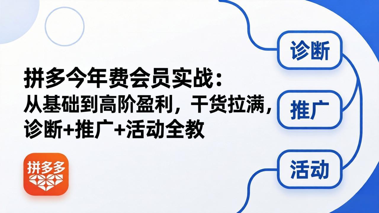 拼多多年费会员实战(更新26年5月11-九九网创