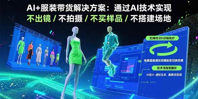 （15728期）AI+服装带货解决方案：通过AI技术实现 不出镜/不拍摄/不买样品/不搭建场地-九九网创