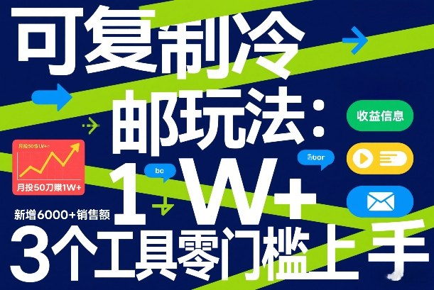 可复制冷邮件玩法:月投50刀賺1W+,新增6000+销售额,3个工具零门槛上手-九九网创