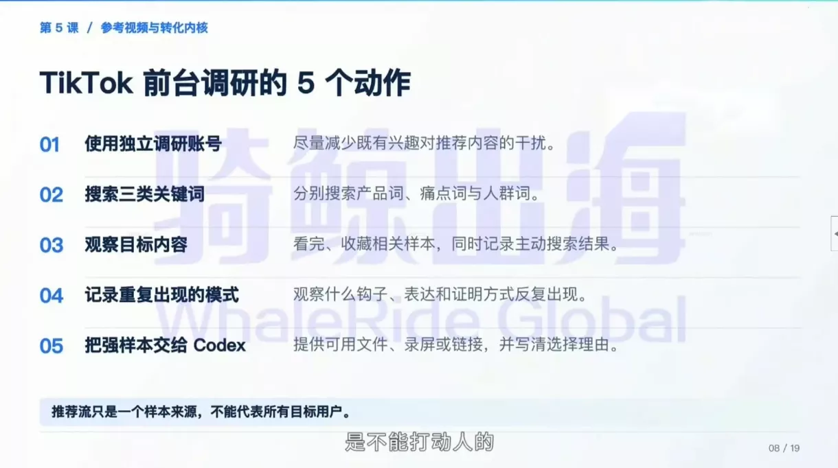 Codex跨境电商内容效率入门课-九九网创