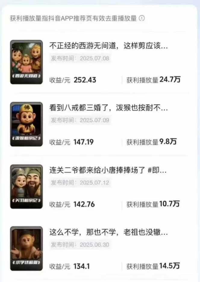 潮式无厘头抖音变现课，独创工业化生产流程，单号月收益2万+-九九网创