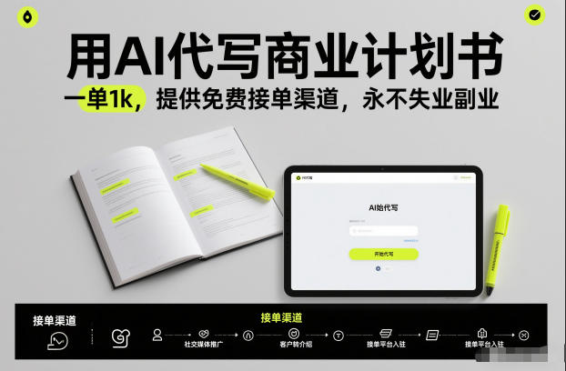 用AI代写商业计划书，一单1k，提供免费接单渠道，永不失业副业-九九网创