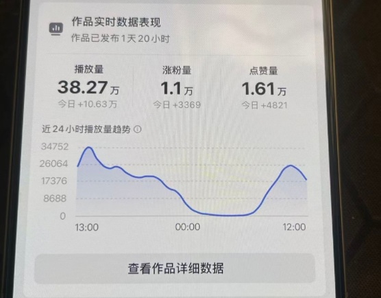 26年2月最新抖音起号涨粉教学，一分钟一个视频，7天上万粉，外面收费288-九九网创