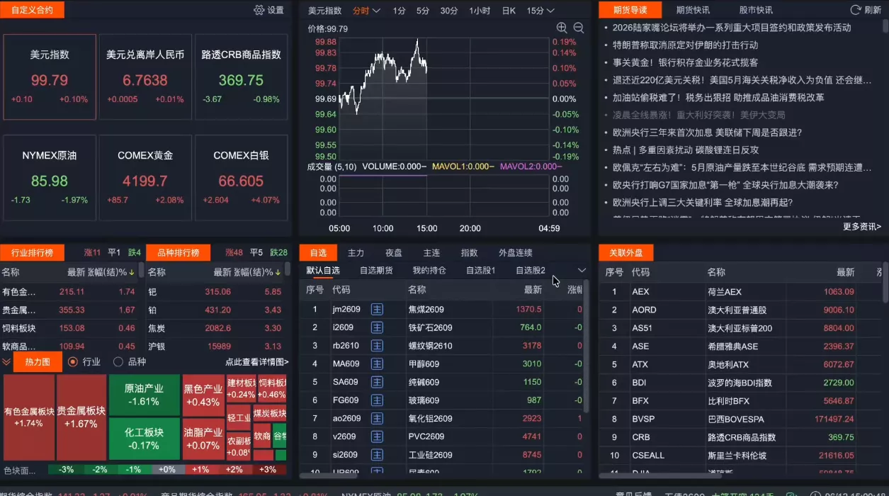 2026期货短线实战课(更新7月)-九九网创