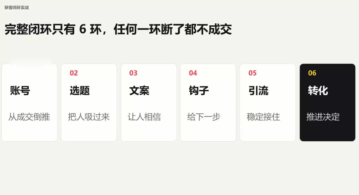 群响·小红书+AI变现实战营-九九网创