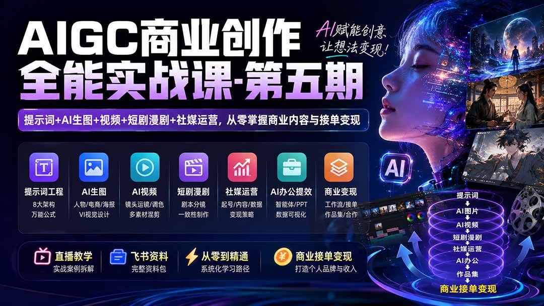 (19753期)AIGC商业创作全能实战课-第五期:提示词+AI生图+视频+短剧漫剧+社媒运营,从零掌握商业内容与接单变现-九九网创
