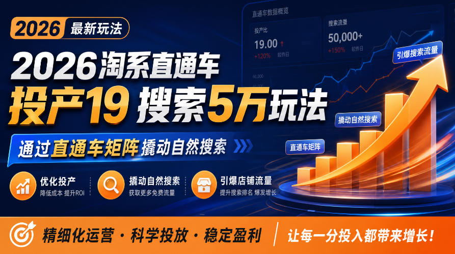 2026淘系直通车投产19搜索5万玩法，通过直通车矩阵撬动自然搜索，帮助商家优化投产，引爆店铺搜索流量-九九网创