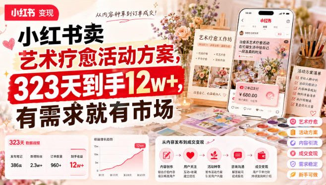 小红书卖艺术疗愈活动方案，323天到手12w+，有需求就有市场-九九网创