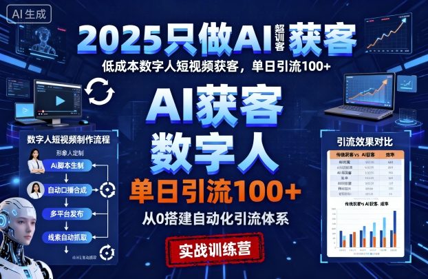 2025只做AI获客，AI超级获客实训营，低成本数字人短视频获客，单日引流100+-九九网创