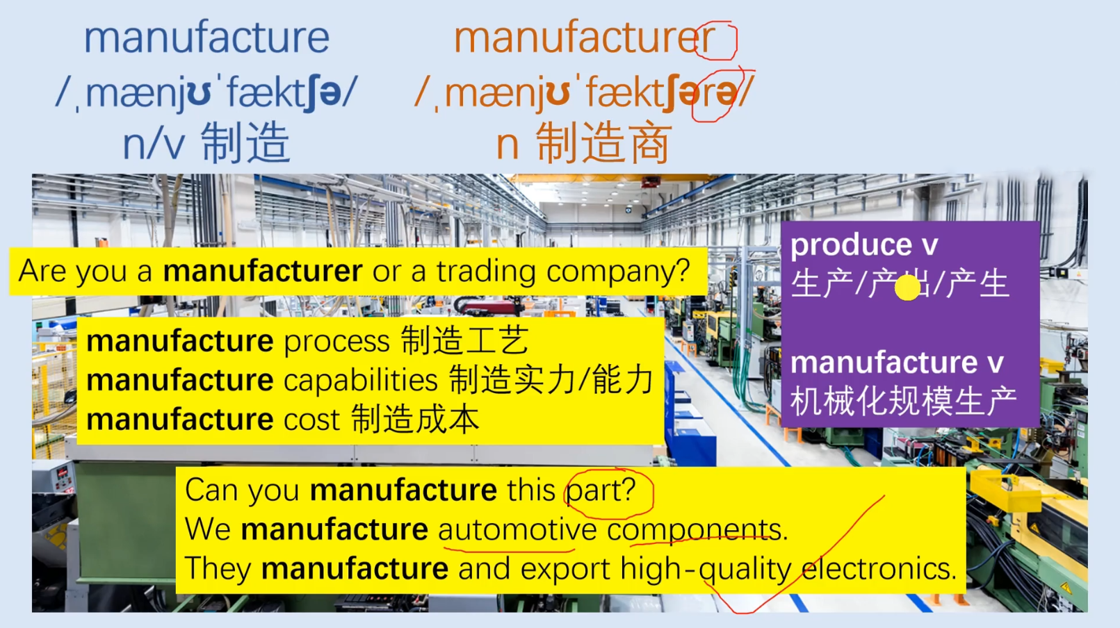 Mr曹·实用外贸制造业英语课程-九九网创