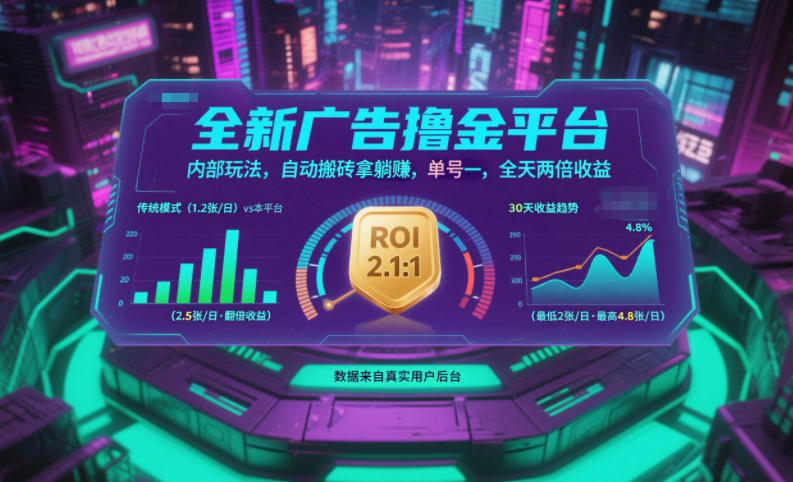 全新广告撸金平台，内部玩法，自动搬砖拿躺賺，单号一天保底2张+，全天两倍收益【揭秘】-九九网创