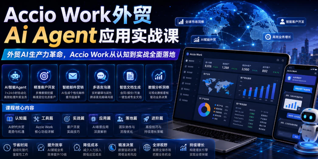 Accio Work外贸Ai Agent应用实战课，外贸AI生产力革命，Accio Work从认知到实战全面落地-九九网创