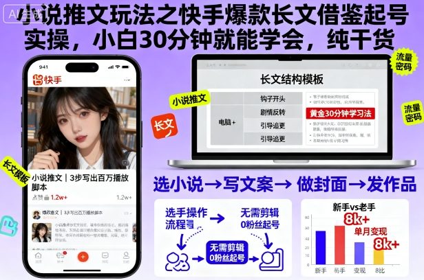 小说推文玩法之快手爆款长文借鉴起号实操，小白30分钟就能学会，纯干货-九九网创