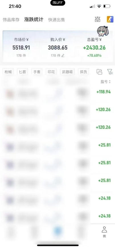 steam饰品搬砖，每周收益20-80%，只需操作1-2个小时，轻松月入过1W【揭秘】-九九网创