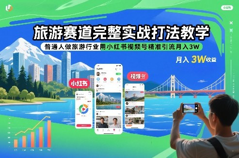 旅游赛道完整实战打法教学，普通人做旅游行业用小红书视频号精准引流月入3W-九九网创