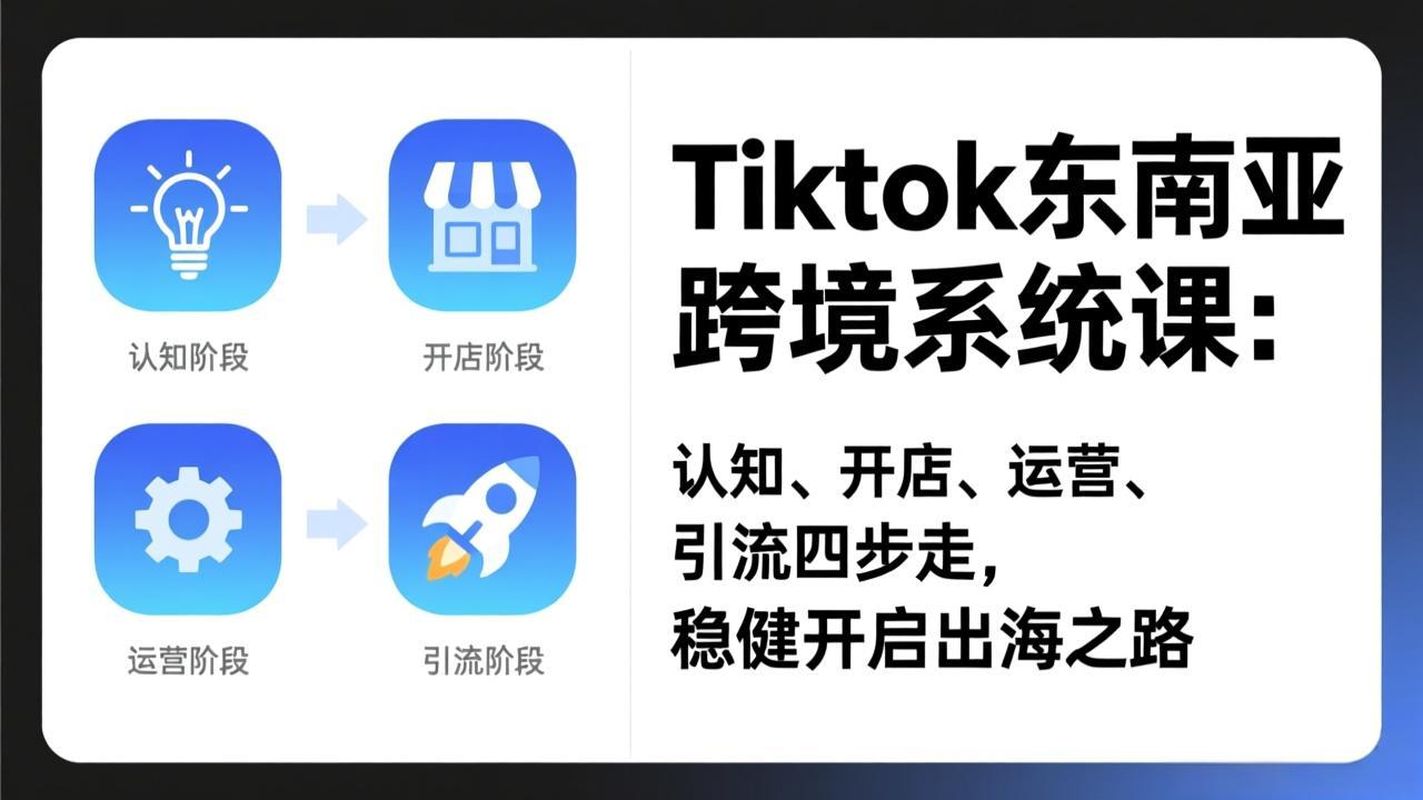 TikTok东南亚跨境系统课:认知、开店、运营、引流四步走,稳健开启出海之路-九九网创