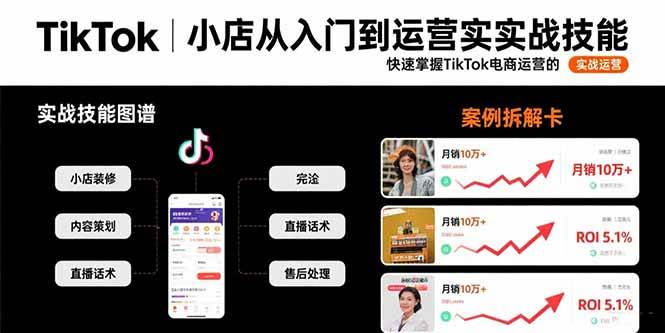 (15629期)TikTok小店从入门到运营实战技能:快速掌握TikTok电商运营的完整方法论-九九网创