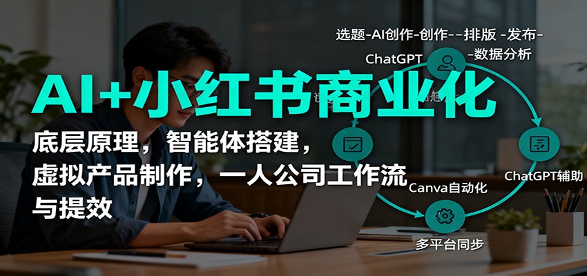 AI+小红书商业化，底层原理，智能体搭建，虚拟产品制作，一人公司工作流与提效-九九网创