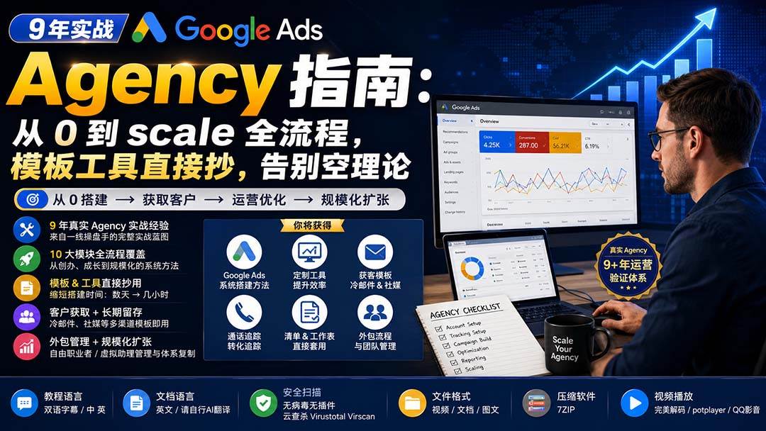 （20139期）9 年实战 Google Ads Agency 指南：从 0 到 scale 全流程，模板工具直接抄，告别空理论【原创双语字幕】-九九网创
