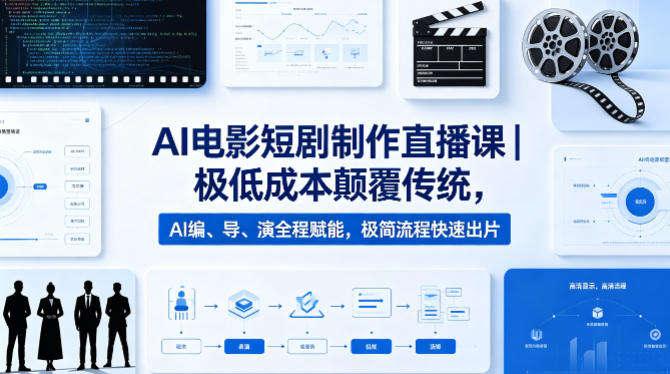 AI电影短剧制作直播课｜极低成本颠覆传统，AI编、导、演全程赋能，极简流程快速出片-九九网创