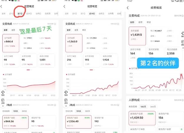 （15749期）小红书虚拟电商创富课：零成本开店/爆款笔记/自动发货,30天打造被动收入-九九网创