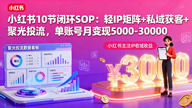小红书10节闭环SOP：轻IP矩阵+私域获客+聚光投流，单账号月变现5000-30000-九九网创