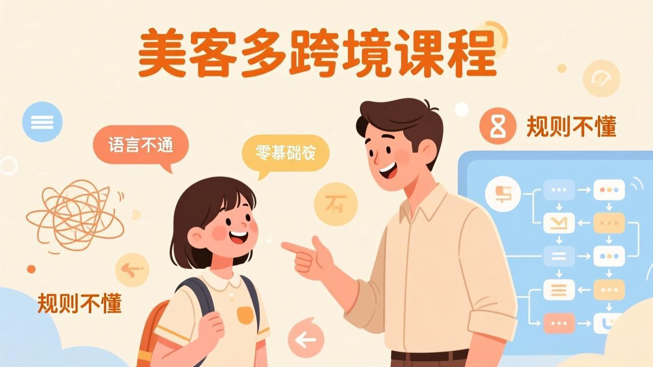 怕语言不通、怕不懂规则？零基础小白也能做的美客多跨境课，手把手带你美客多开店稳赚-九九网创