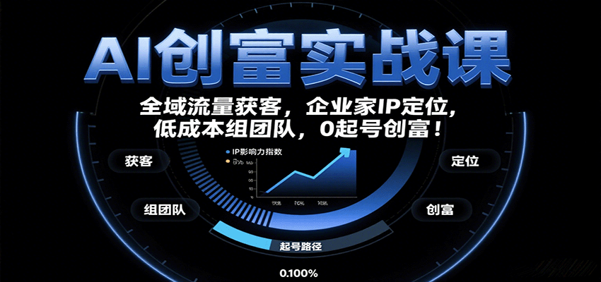 AI创富实战课：企业家IP定位，全域流量获客，低成本组团队，0起号创富！-九九网创