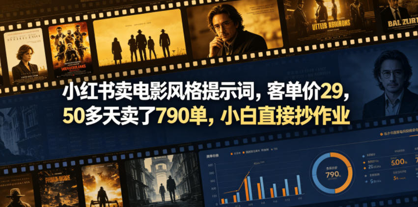 小红书卖电影风格提示词，客单价29，50多天卖了790单，小白直接抄作业！-九九网创