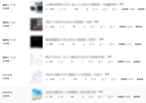 公众号流量主项目必入池，我的玩法分享-九九网创