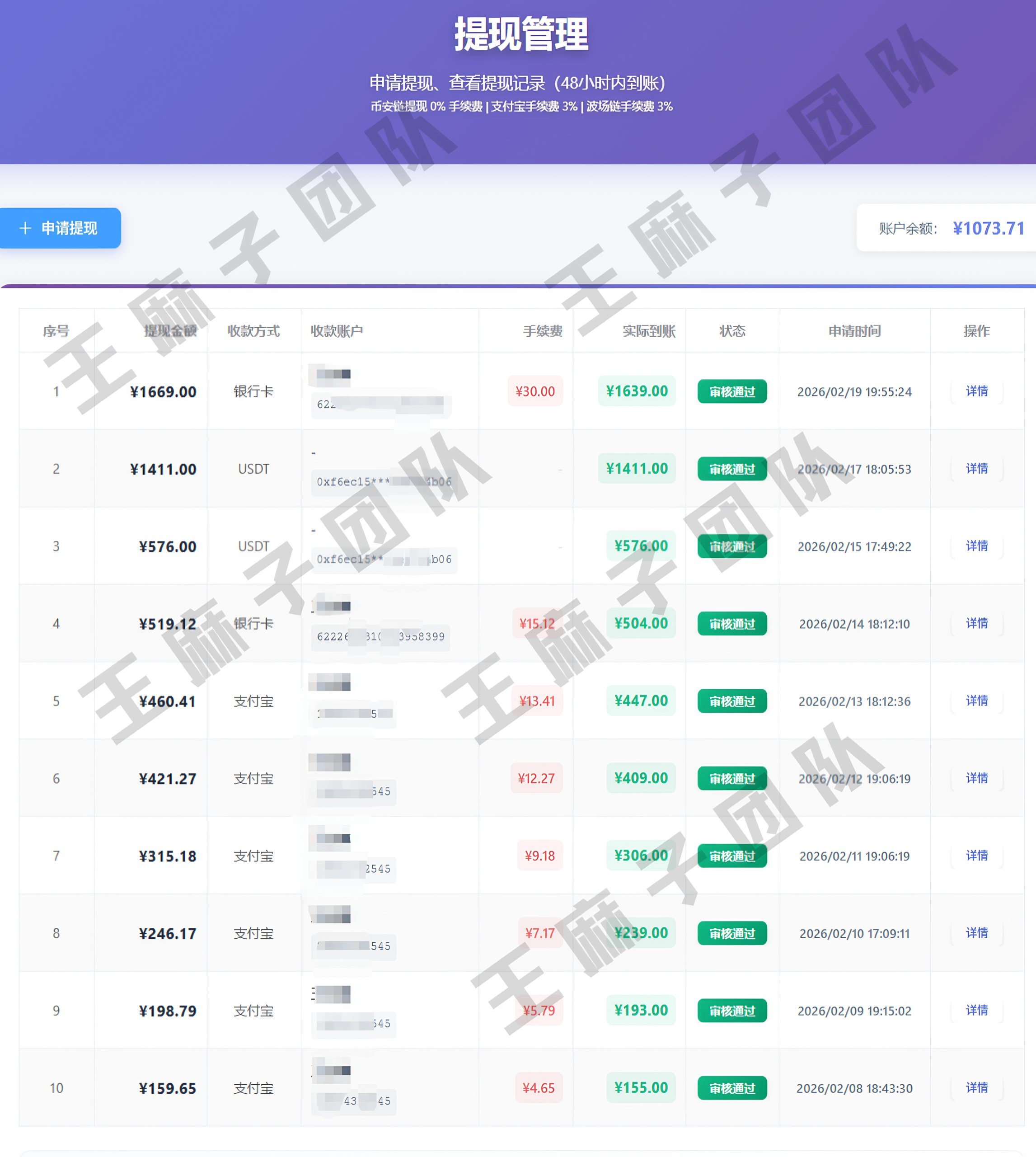 青创助手纯0撸项目,无门槛,每天手机挂4小时,日入3张,稳定运行4年多【揭秘】-九九网创