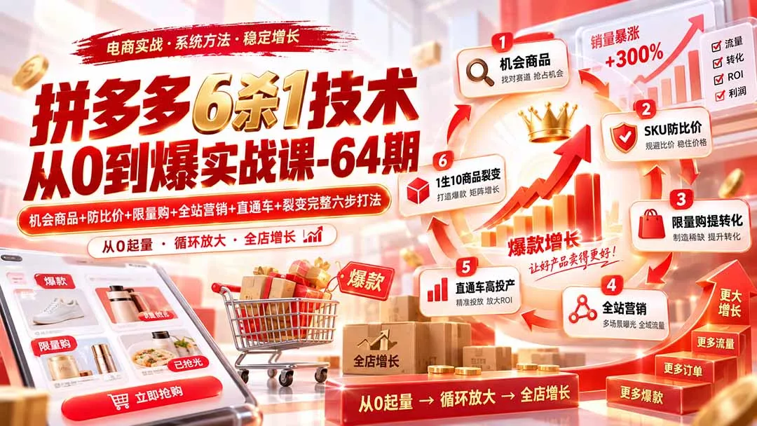 拼多多6杀1技术从0到爆实战课-64期：机会商品+防比价+限量购+全站营销+直通车+裂变完整六步打法-九九网创