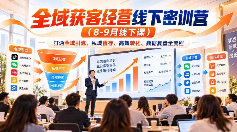 全域获客经营线下密训营(8-9月线下课)，打通全域引流、私域留存、高效转化、数据复盘全流程-九九网创